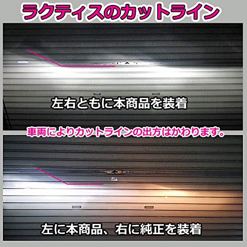 Amazon | LMMC LEDヘッドライト H4 車検対応(バラスト不要)Hi/Lo切替